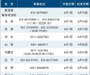 高考倒计时 | 2025年高考举报电话公布！