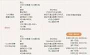 [偷笑]2020年吉林市事业单位小班私教OAO事/