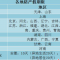 29省份明确陪产假期限 最短7天最长1个月