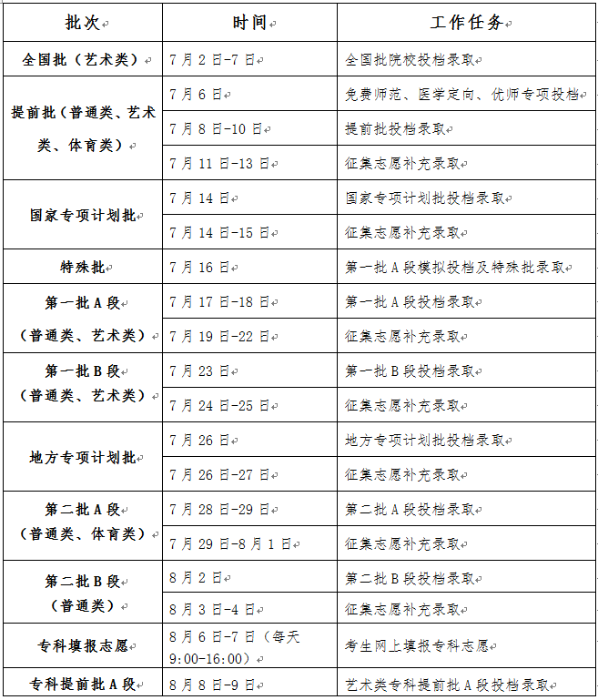 微信图片_20220713160056.png