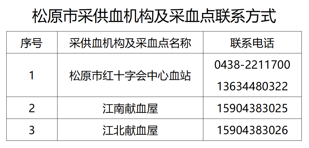 微信图片_20221228140754.png