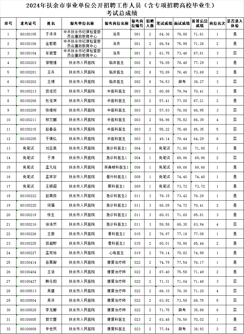 微信图片_20240708162125.png
